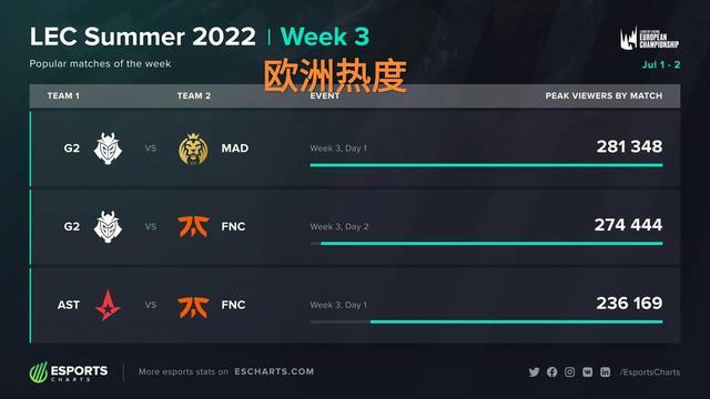 锋线和稳固 锋线和稳固