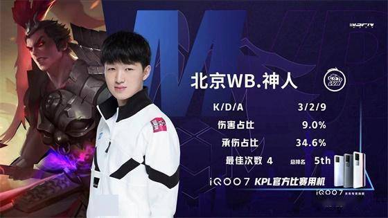 证明了自己 证明了自己