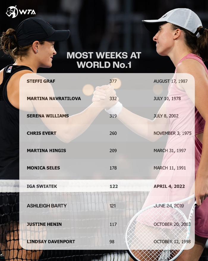 重要标尺 重要标尺