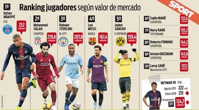 投资风格等 投资风格等