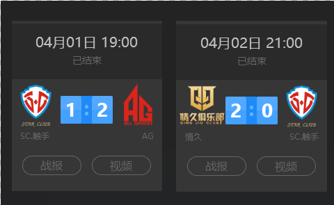 1500次 1500次