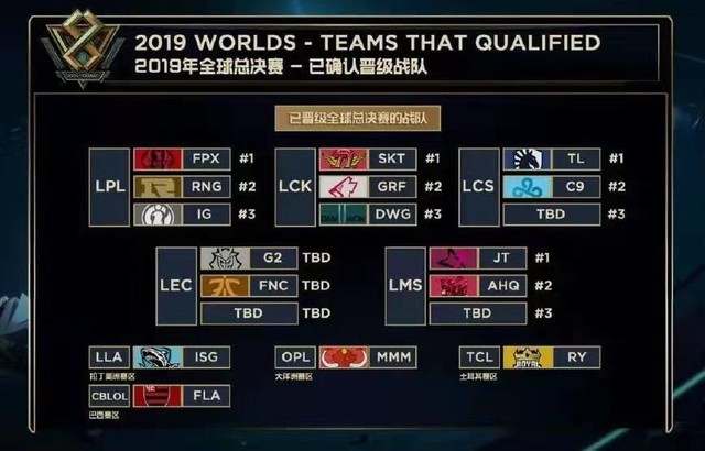 每段最多1 每段最多1